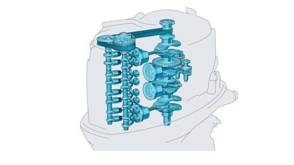 16 szelepes, 4 hengeres, közvetlen befecskendezésű, soros DOHC-motor